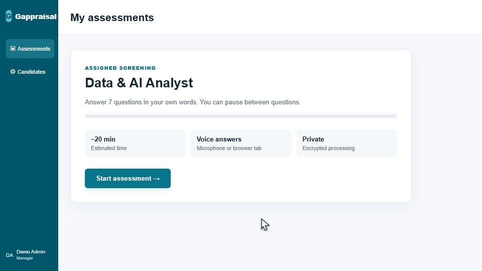 Candidate signs in and starts the assigned technical assessment