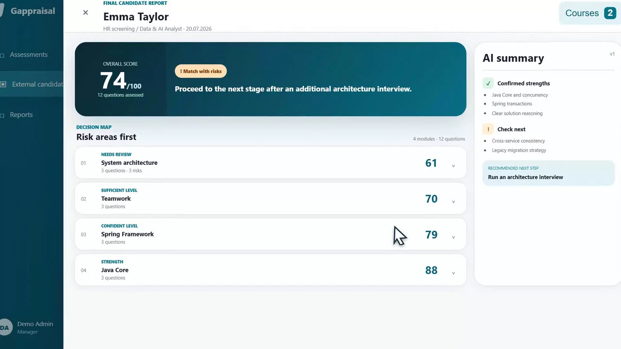 Gappraisal candidate report with score, strengths, risks, and AI summary